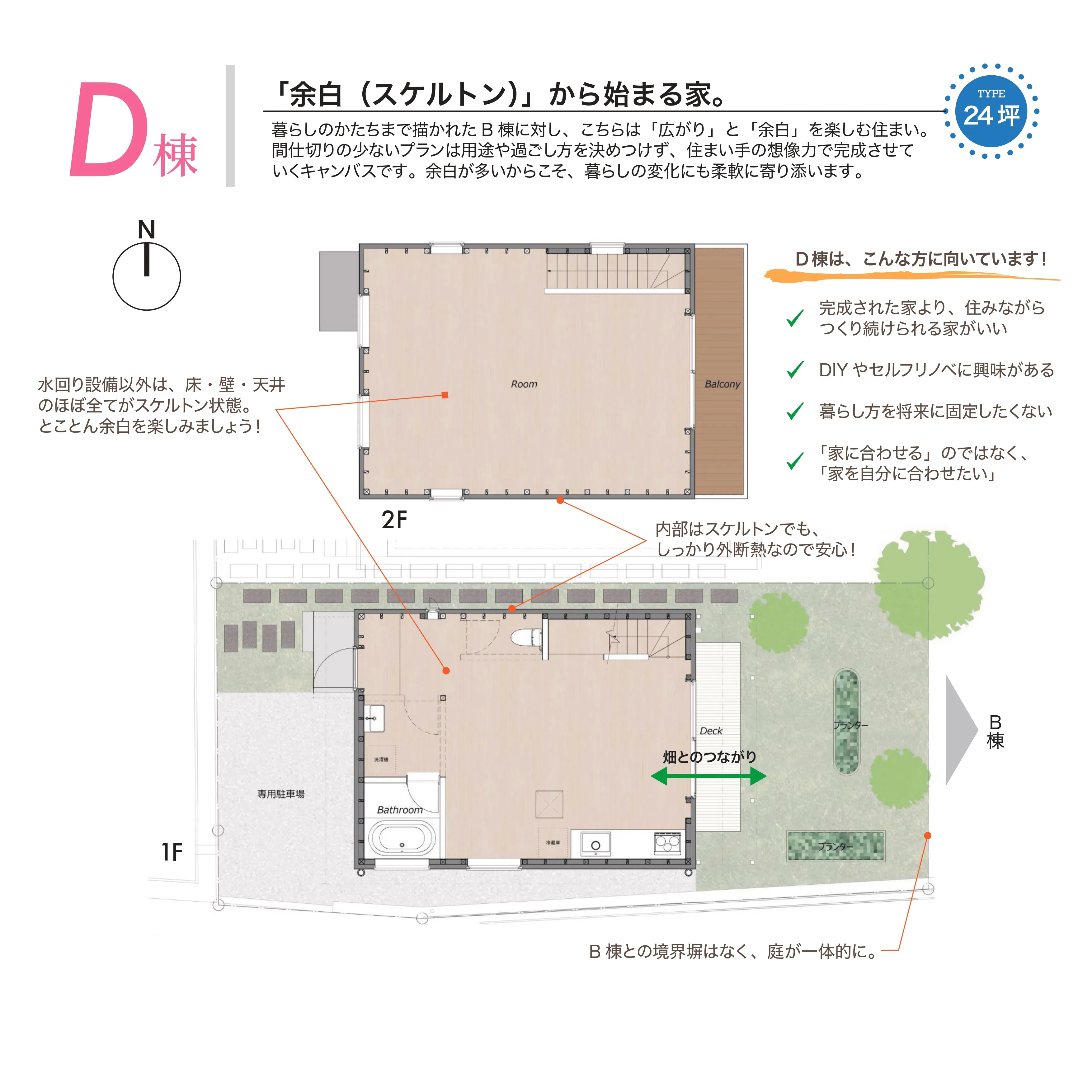D棟「余白（スケルトン）」から始まる家。​