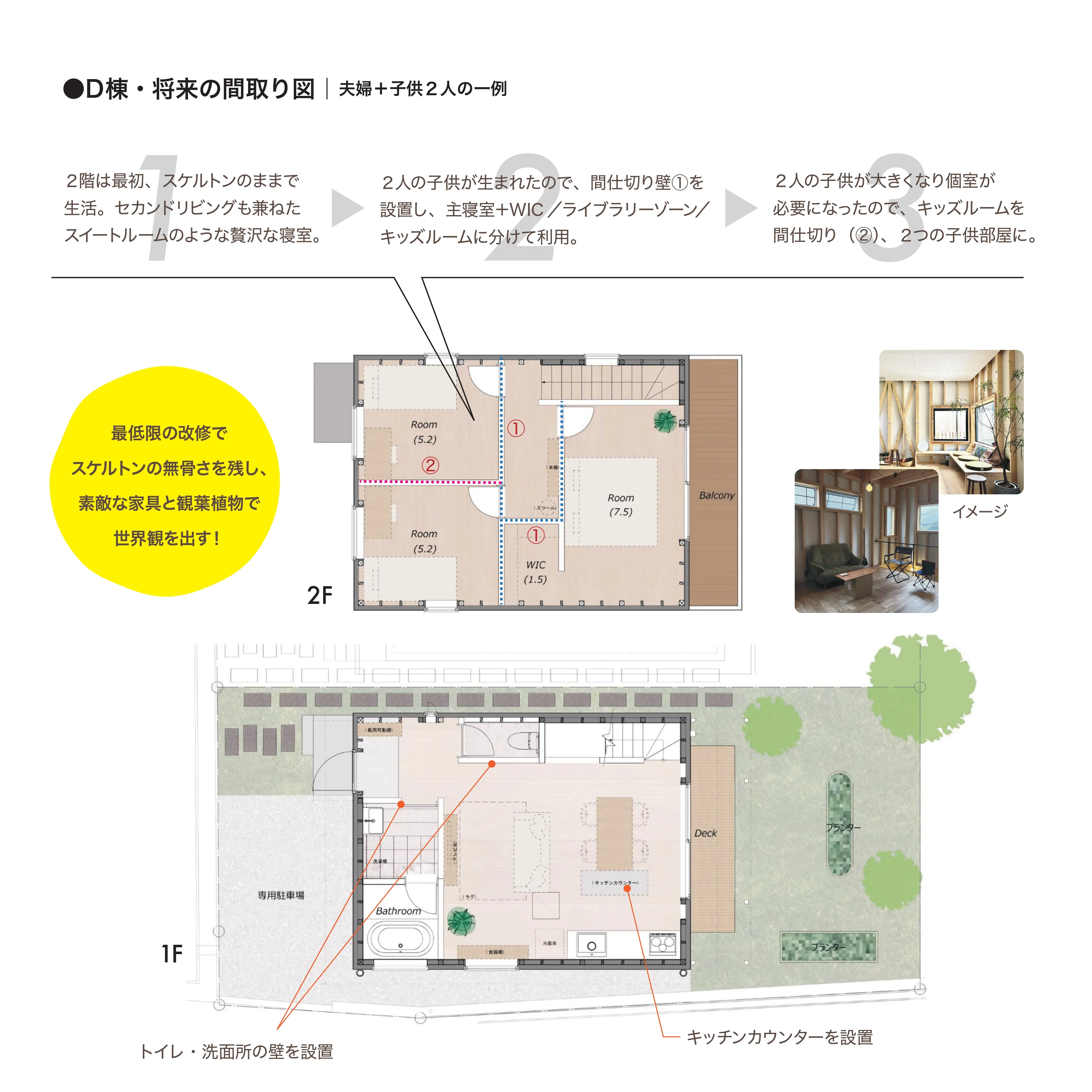 D棟・将来の間取り図 | 夫婦 + 子供2人の一例​